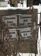 Сорокина М.П.